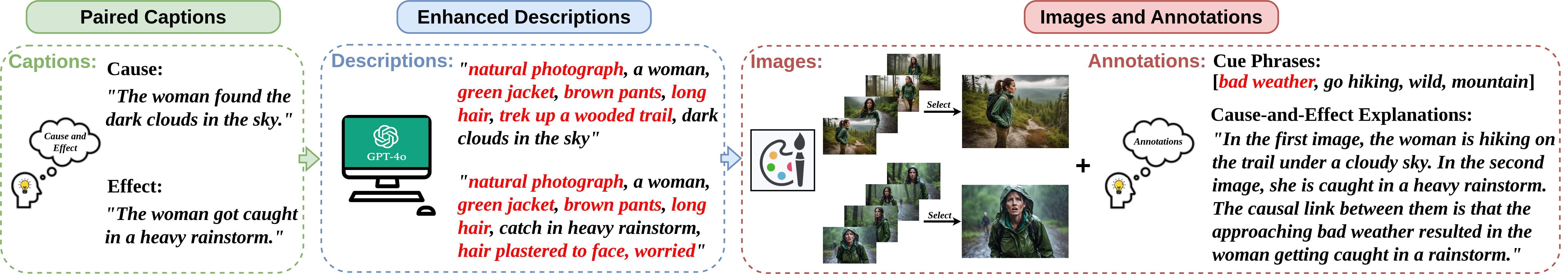 A new multimodal causal reasoning benchmark